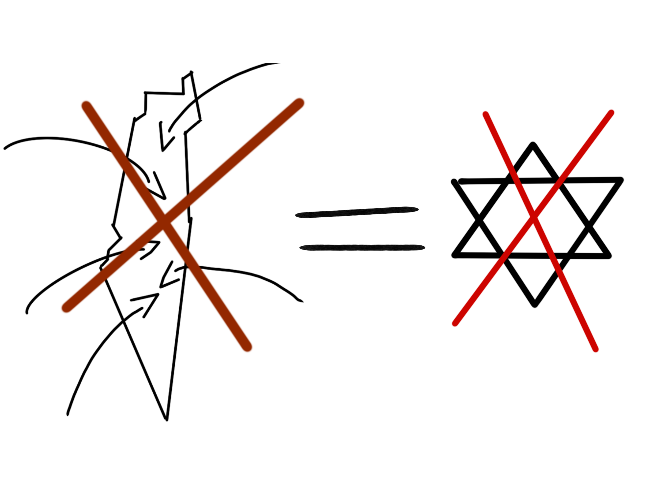  A drawing of Israel with arrows pointing inside of it and a large red ‘X’ over it and a Magen David with a large red ‘X’ over it. There is an equal sign in between the two drawings 